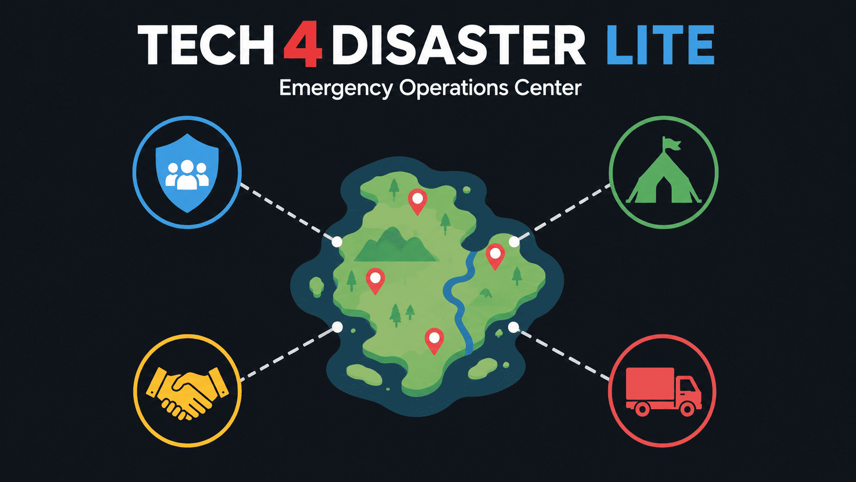 Infografis Tech4Disaster Lite
